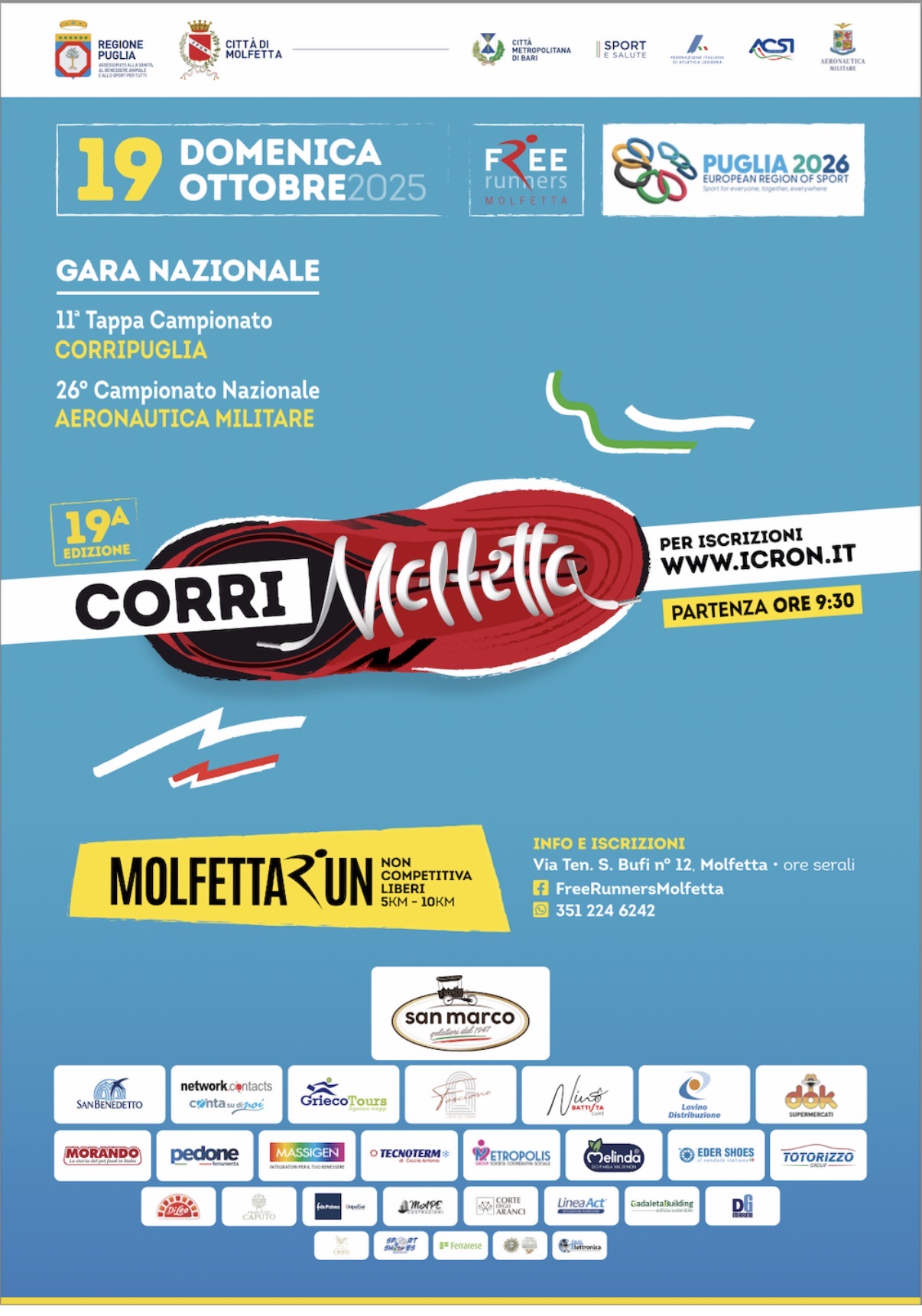 CorriMolfetta